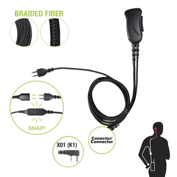 Cable de fibra trenzada serie SNAP compatible con KENWOOD conector de 2 pines para auricular