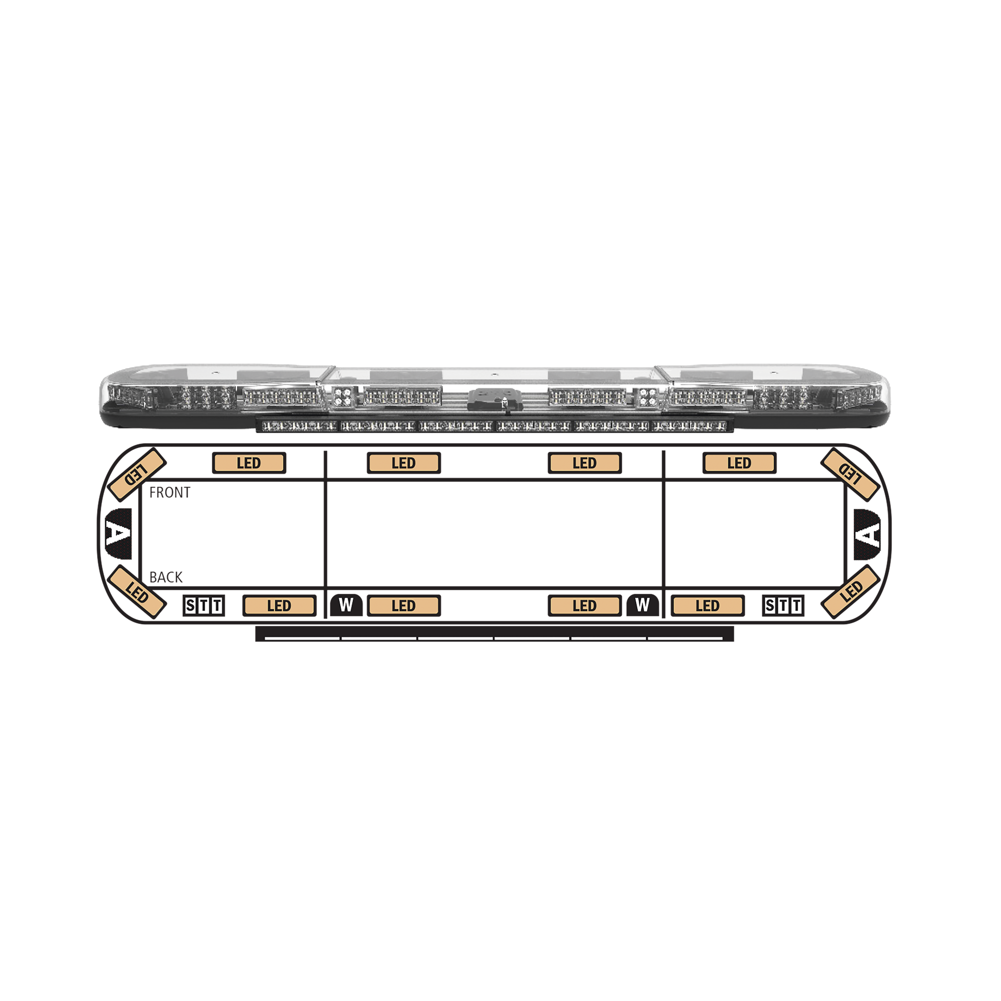 Barra de luces AXIOS de 39" color Rojo/Azul con luces LED de penetración y 2 luces LED callejoneras