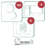 [BAJO PEDIDO] Licencia de 3 años para software Acceso3 TITANIUM / 500 Empleados / 6 reloj / 4 PC's